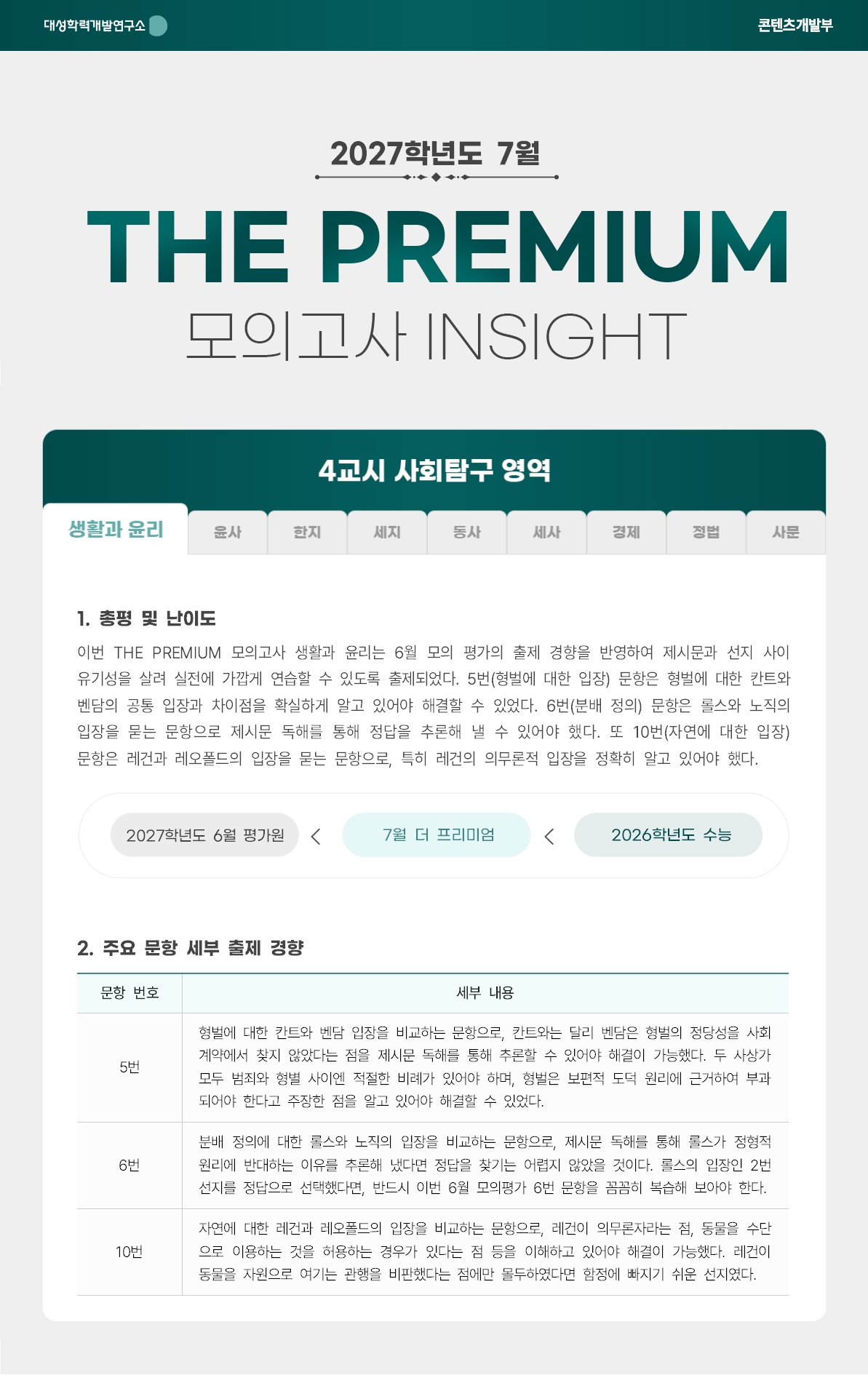 2027학년도 7월 THE PREMIUM 모의고사 INSIGHT 사탐_생활과 윤리.jpg